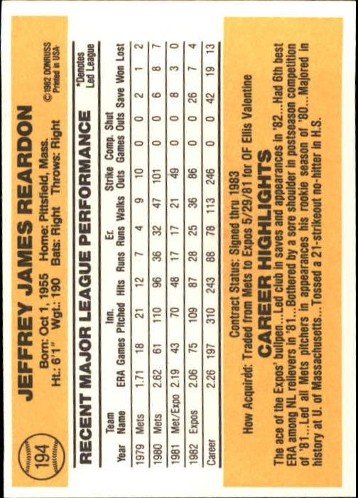 1983 Donruss #194 Jeff Reardon back image