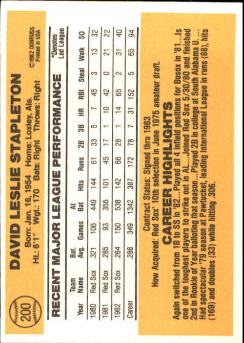 1983 Donruss #200 Dave Stapleton back image