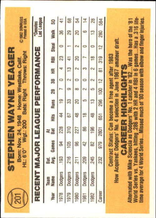 1983 Donruss #201 Steve Yeager back image