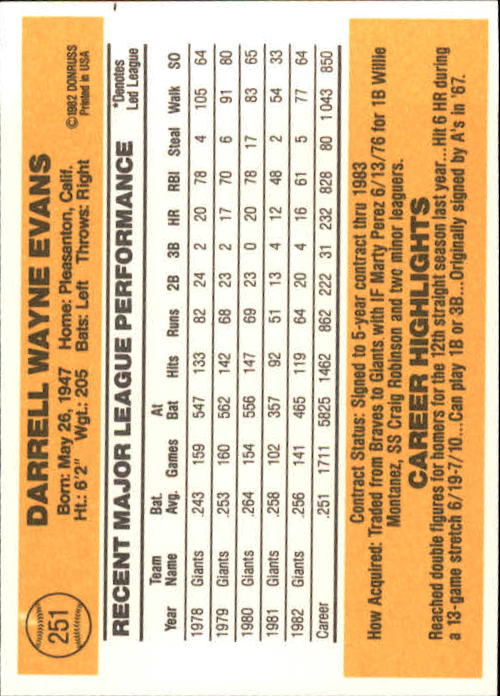 A6279- 1983 Donruss Baseball #s 250-498 +Rookies -You Pick- 15+ FREE US SHIP - Picture 5 of 452