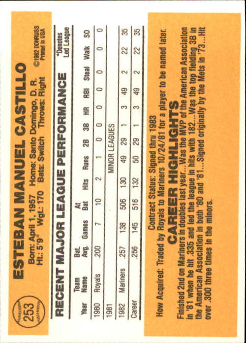 A6279- 1983 Donruss Baseball #s 250-498 +Rookies -You Pick- 15+ FREE US SHIP - Picture 9 of 452