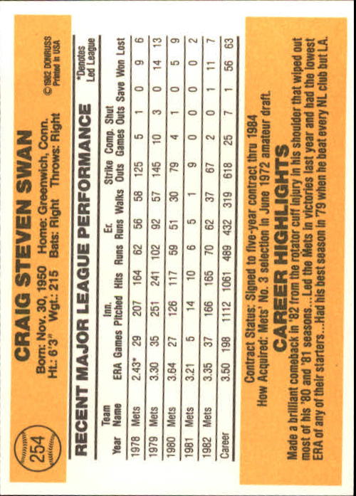 A6279- 1983 Donruss Baseball #s 250-498 +Rookies -You Pick- 15+ FREE US SHIP - Picture 11 of 452