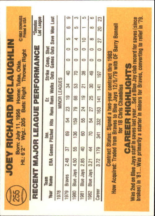 A6279- 1983 Donruss Baseball #s 250-498 +Rookies -You Pick- 15+ FREE US SHIP - Picture 13 of 452