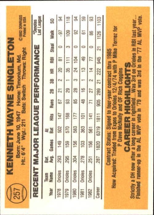 A6279- 1983 Donruss Baseball #s 250-498 +Rookies -You Pick- 15+ FREE US SHIP - Picture 17 of 452