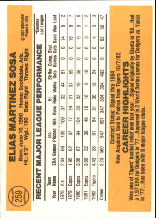 A6279- 1983 Donruss Baseball #s 250-498 +Rookies -You Pick- 15+ FREE US SHIP - Picture 19 of 452