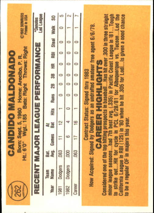 1983 Donruss #262 Candy Maldonado RC back image