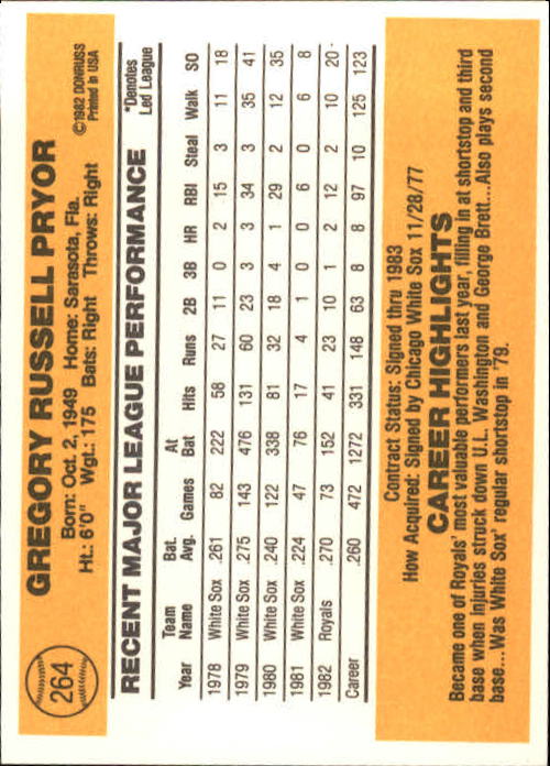 A6279- 1983 Donruss Baseball #s 250-498 +Rookies -You Pick- 15+ FREE US SHIP - Picture 29 of 452