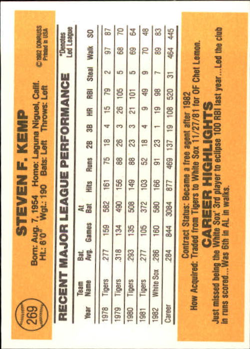 1983 Donruss #269 Steve Kemp back image