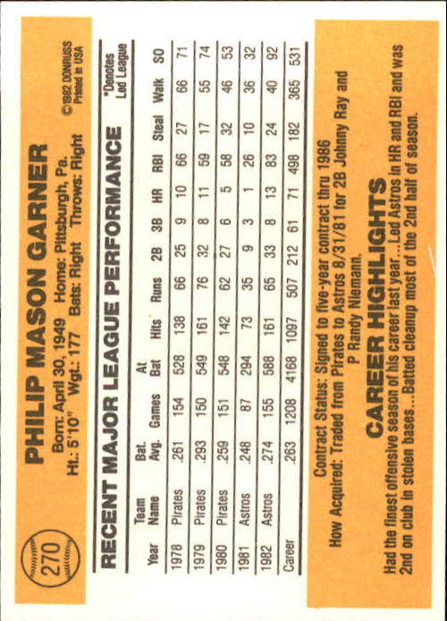 A6279- 1983 Donruss Baseball #s 250-498 +Rookies -You Pick- 15+ FREE US SHIP - Picture 41 of 452