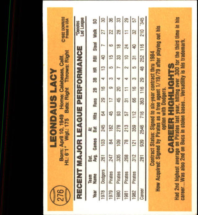 A6279- 1983 Donruss Baseball #s 250-498 +Rookies -You Pick- 15+ FREE US SHIP - Picture 53 of 452