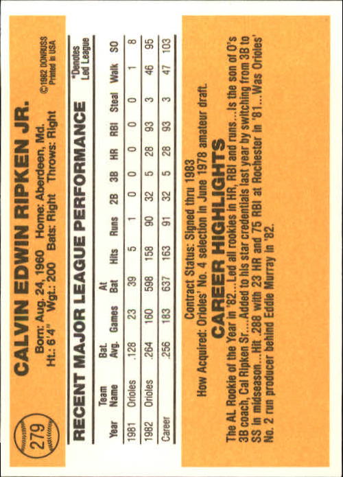 1983 Donruss #279 Cal Ripken back image