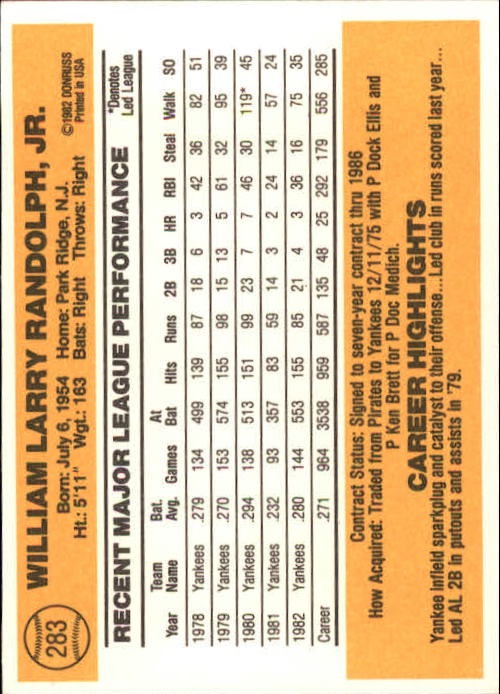 A6279- 1983 Donruss Baseball #s 250-498 +Rookies -You Pick- 15+ FREE US SHIP - Picture 64 of 452