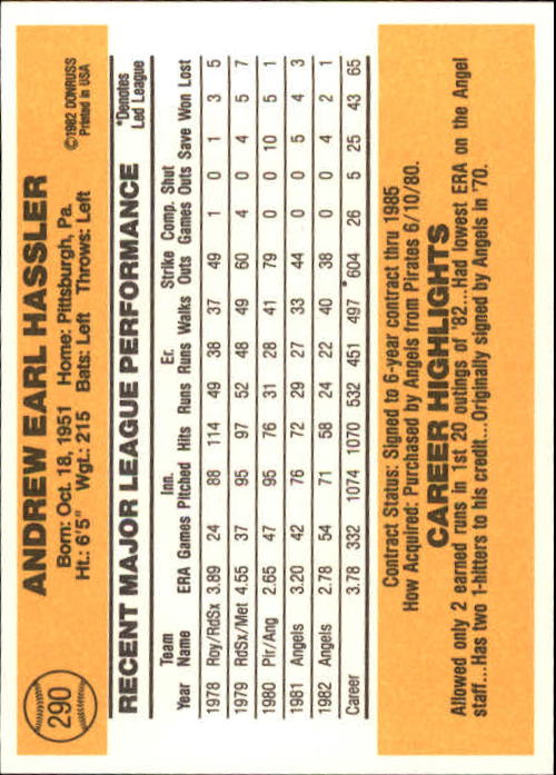 A6279- 1983 Donruss Baseball #s 250-498 +Rookies -You Pick- 15+ FREE US SHIP - Picture 78 of 452