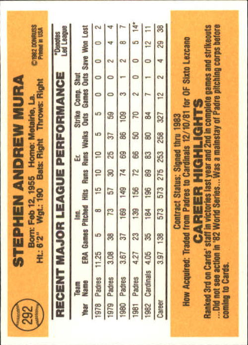 A6279- 1983 Donruss Baseball #s 250-498 +Rookies -You Pick- 15+ FREE US SHIP - Picture 82 of 452