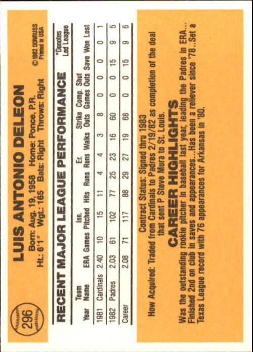 A6279- 1983 Donruss Baseball #s 250-498 +Rookies -You Pick- 15+ FREE US SHIP - Picture 90 of 452