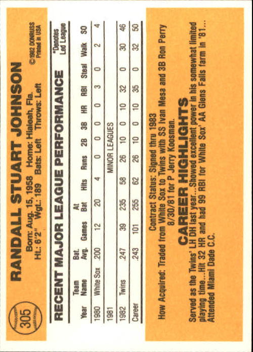 1983 Donruss #305 Randy Johnson RC back image