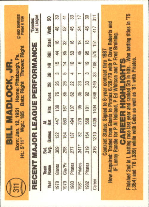 A6279- 1983 Donruss Baseball #s 250-498 +Rookies -You Pick- 15+ FREE US SHIP - Picture 118 of 452