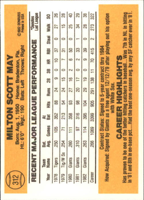 A6279- 1983 Donruss Baseball #s 250-498 +Rookies -You Pick- 15+ FREE US SHIP - Picture 120 of 452