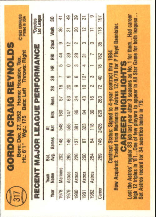 A6279- 1983 Donruss Baseball #s 250-498 +Rookies -You Pick- 15+ FREE US SHIP - Picture 130 of 452