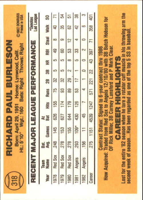 A6279- 1983 Donruss Baseball #s 250-498 +Rookies -You Pick- 15+ FREE US SHIP - Picture 132 of 452