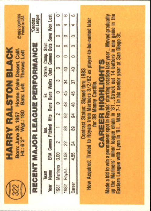 1983 Donruss #322 Bud Black RC back image
