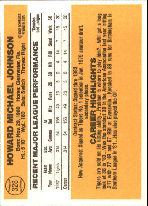 1983 Donruss #328 Howard Johnson RC back image