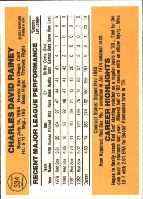 1983 Donruss #334 Chuck Rainey back image