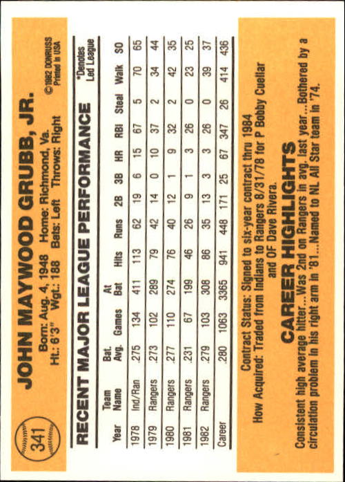 A6279- 1983 Donruss Baseball #s 250-498 +Rookies -You Pick- 15+ FREE US SHIP - Picture 164 of 452