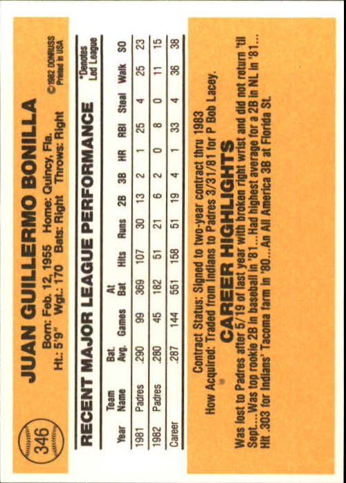 A6279- 1983 Donruss Baseball #s 250-498 +Rookies -You Pick- 15+ FREE US SHIP - Picture 174 of 452