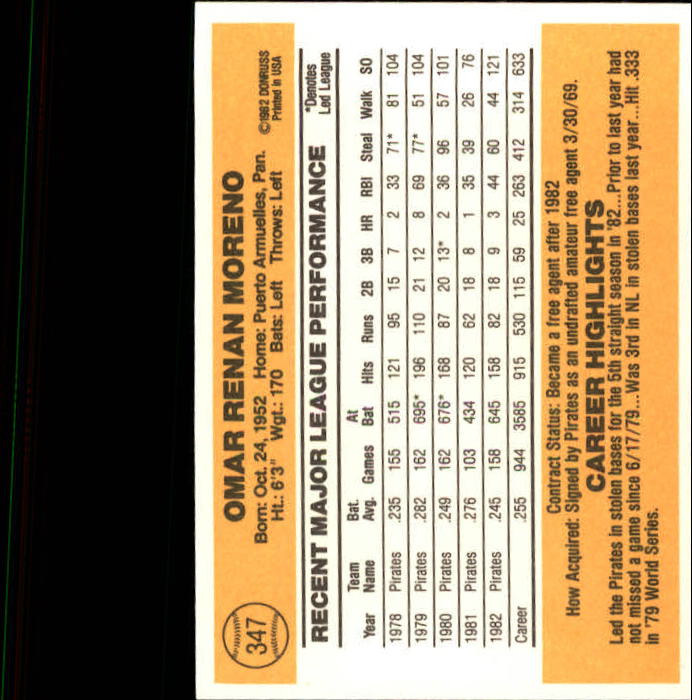 A6279- 1983 Donruss Baseball #s 250-498 +Rookies -You Pick- 15+ FREE US SHIP - Picture 176 of 452