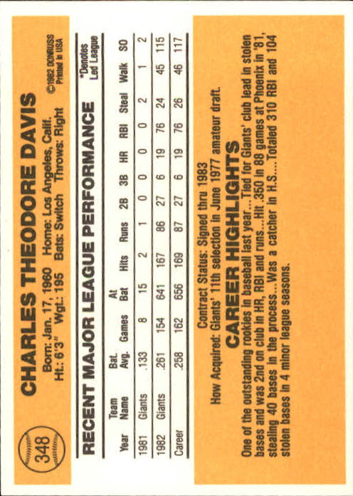 A6279- 1983 Donruss Baseball #s 250-498 +Rookies -You Pick- 15+ FREE US SHIP - Picture 178 of 452