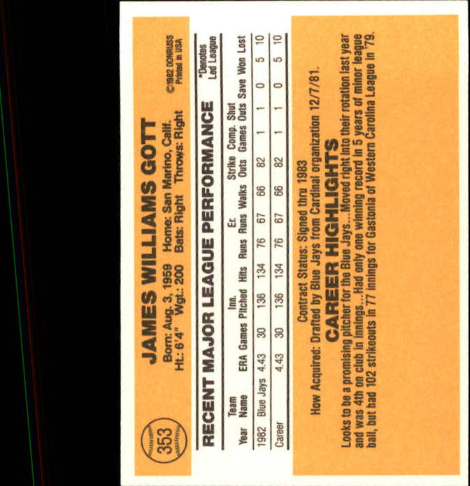 1983 Donruss #353 Jim Gott RC back image