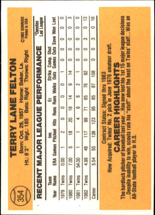 A6279- 1983 Donruss Baseball #s 250-498 +Rookies -You Pick- 15+ FREE US SHIP - Picture 190 of 452
