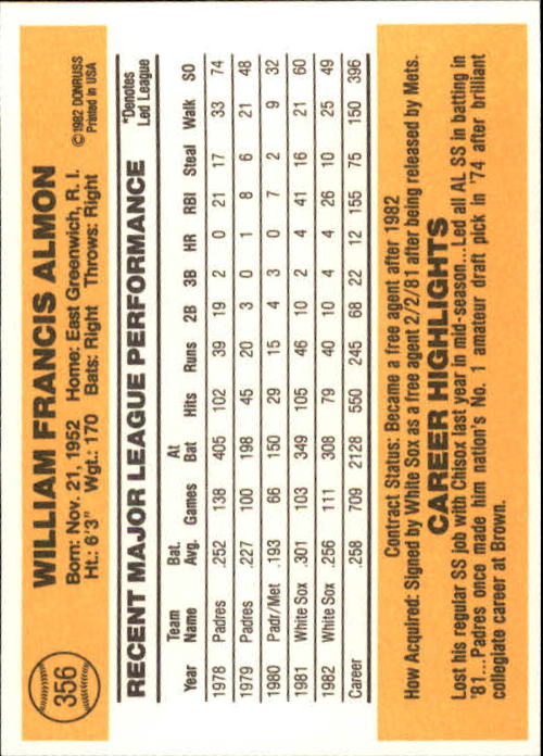 1983 Donruss #356 Bill Almon UER/Expos/Mets in 1980,/not Padres/Mets back image