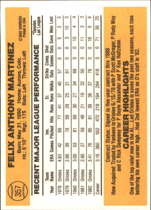 A6279- 1983 Donruss Baseball #s 250-498 +Rookies -You Pick- 15+ FREE US SHIP - Picture 196 of 452