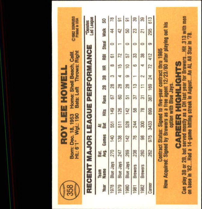 A6279- 1983 Donruss Baseball #s 250-498 +Rookies -You Pick- 15+ FREE US SHIP - Picture 198 of 452