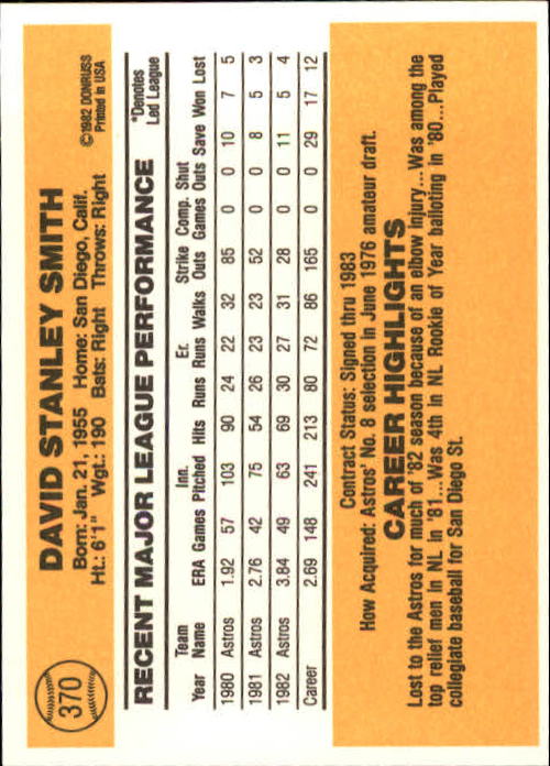 A6279- 1983 Donruss Baseball #s 250-498 +Rookies -You Pick- 15+ FREE US SHIP - Picture 222 of 452