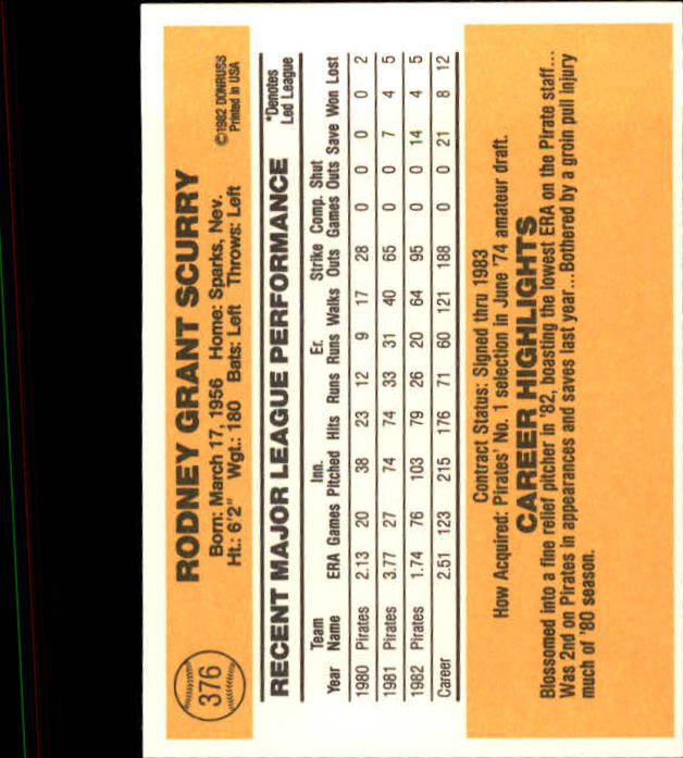A6279- 1983 Donruss Baseball #s 250-498 +Rookies -You Pick- 15+ FREE US SHIP - Picture 234 of 452
