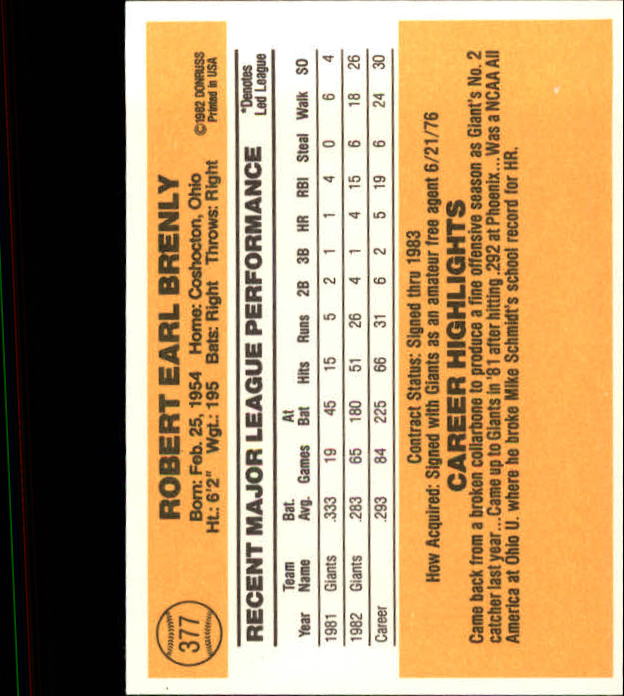 A6279- 1983 Donruss Baseball #s 250-498 +Rookies -You Pick- 15+ FREE US SHIP - Picture 236 of 452