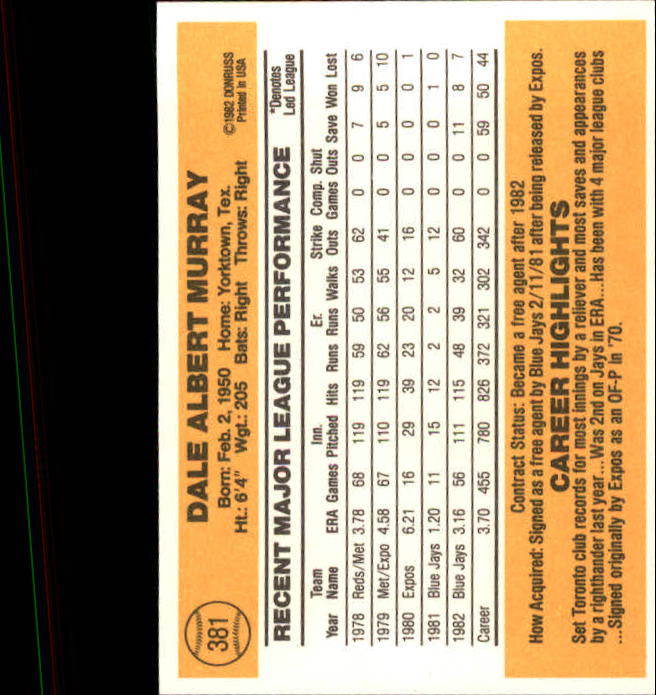 A6279- 1983 Donruss Baseball #s 250-498 +Rookies -You Pick- 15+ FREE US SHIP - Picture 244 of 452