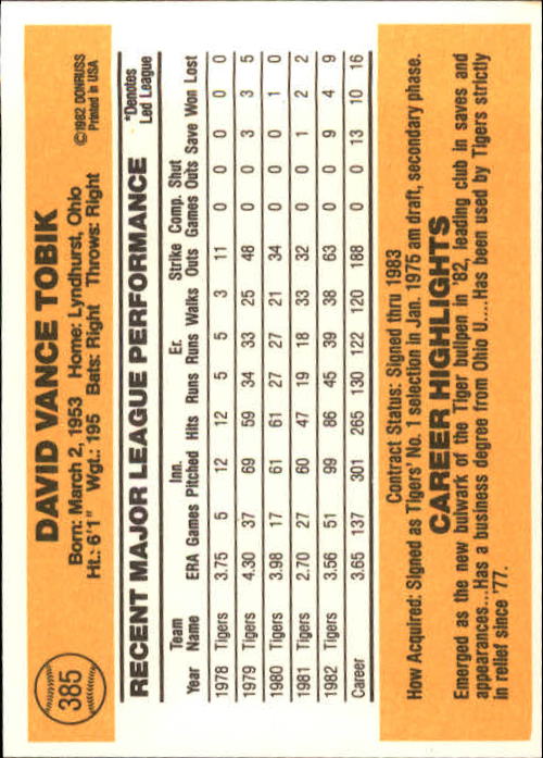 A6279- 1983 Donruss Baseball #s 250-498 +Rookies -You Pick- 15+ FREE US SHIP - Picture 250 of 452