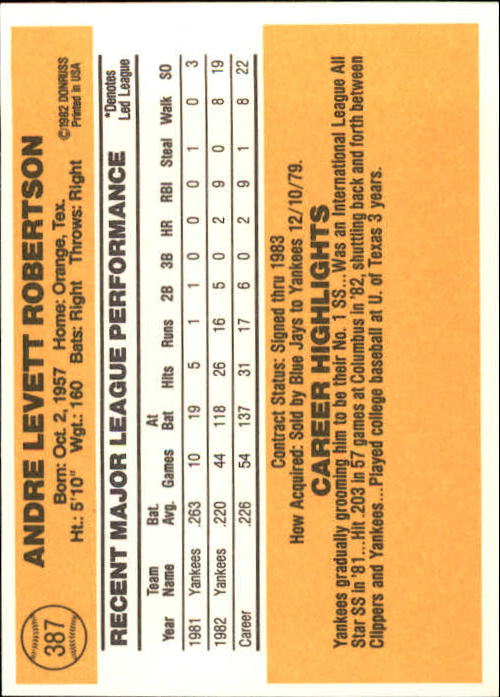 A6279- 1983 Donruss Baseball #s 250-498 +Rookies -You Pick- 15+ FREE US SHIP - Picture 254 of 452