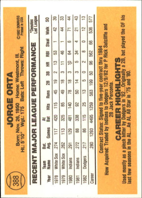 A6279- 1983 Donruss Baseball #s 250-498 +Rookies -You Pick- 15+ FREE US SHIP - Picture 256 of 452
