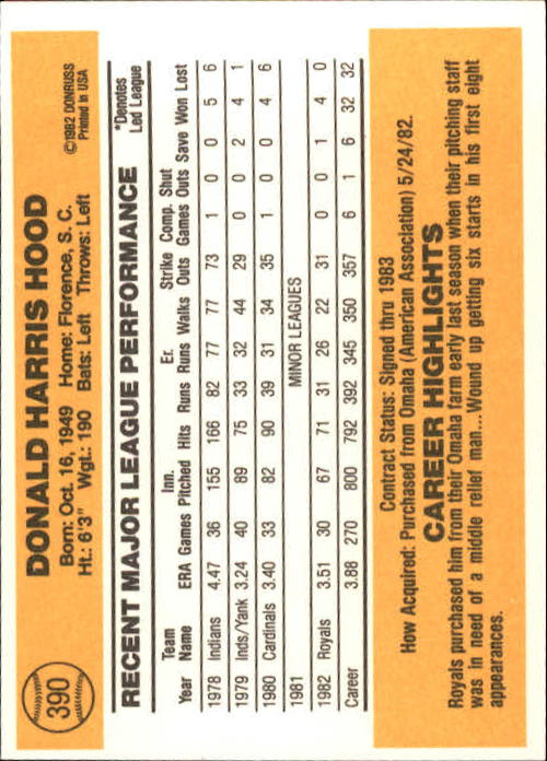 A6279- 1983 Donruss Baseball #s 250-498 +Rookies -You Pick- 15+ FREE US SHIP - Picture 260 of 452