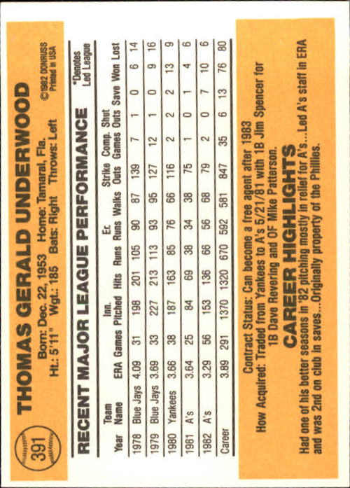 A6279- 1983 Donruss Baseball #s 250-498 +Rookies -You Pick- 15+ FREE US SHIP - Picture 262 of 452