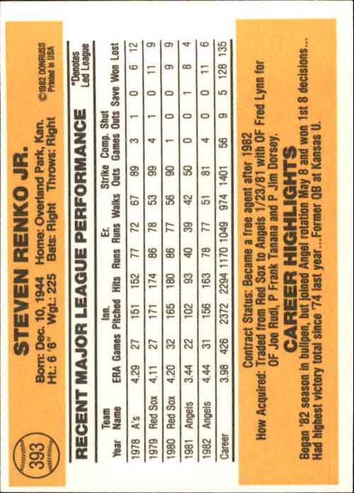 A6279- 1983 Donruss Baseball #s 250-498 +Rookies -You Pick- 15+ FREE US SHIP - Picture 266 of 452
