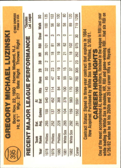 A6279- 1983 Donruss Baseball #s 250-498 +Rookies -You Pick- 15+ FREE US SHIP - Picture 270 of 452