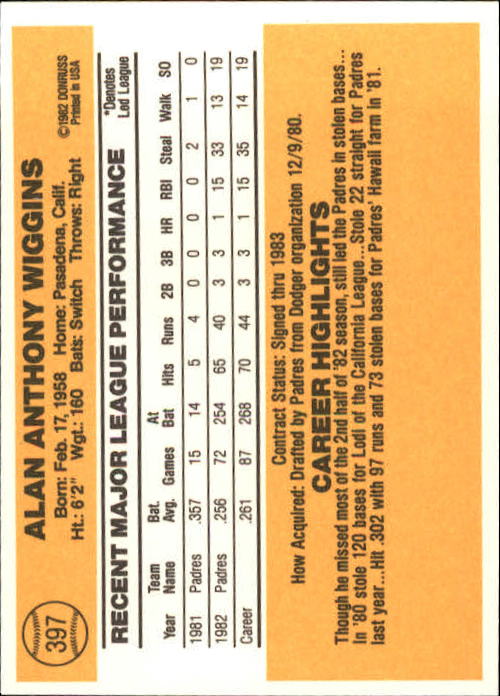 1983 Donruss #397 Alan Wiggins back image