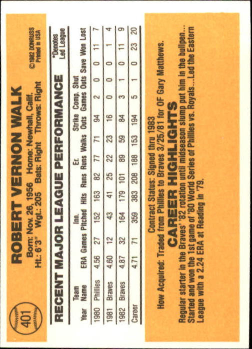 A6279- 1983 Donruss Baseball #s 250-498 +Rookies -You Pick- 15+ FREE US SHIP - Picture 282 of 452