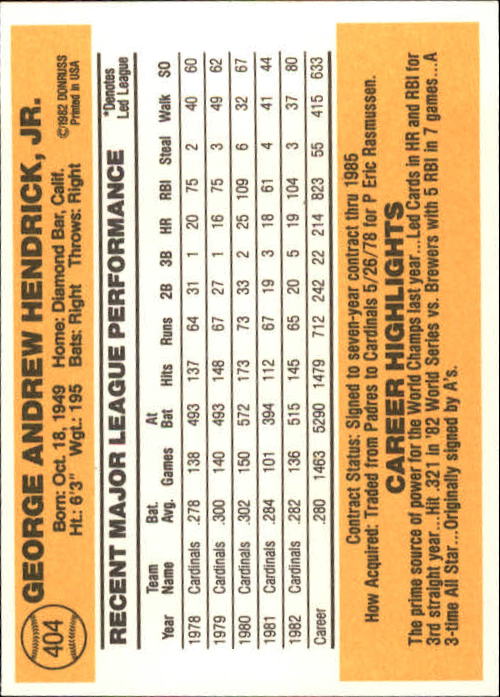 A6279- 1983 Donruss Baseball #s 250-498 +Rookies -You Pick- 15+ FREE US SHIP - Picture 286 of 452
